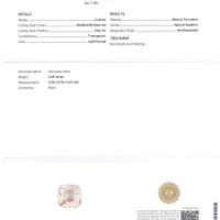 4.05 Ct. Peach Sapphire from Ceylon (Sri Lanka) Scan Report