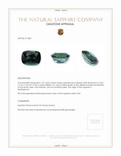 1.22 Ct. Greenish Blue Sapphire from Madagascar Appraisal