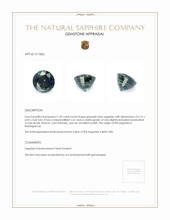 1.39 Ct. Greenish Blue Sapphire from Madagascar Appraisal