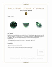 0.95 Ct. Bluish Green Sapphire from Madagascar Appraisal