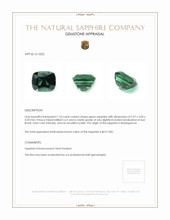 1.23 Ct. Green Sapphire from Madagascar Appraisal