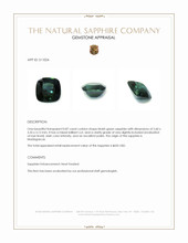 0.87 Ct. Bluish Green Sapphire from Madagascar Appraisal