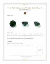1.14 Ct. Green Sapphire from Madagascar Appraisal