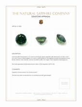 1.22 Ct. Green Sapphire from Madagascar Appraisal