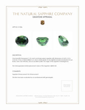 1.43 Ct. Green Sapphire from Madagascar Appraisal