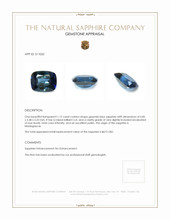 1.12 Ct. Sapphire from Madagascar Appraisal