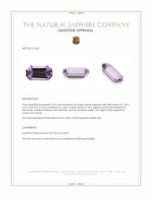1.02 Ct. Purple Sapphire from Ceylon (Sri Lanka) Appraisal