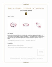 4.06 Ct. Sapphire from Ceylon (Sri Lanka) Appraisal