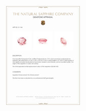 0.95 Ct. Padparadscha Sapphire from Ceylon (Sri Lanka) Appraisal