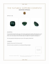 2.00 Ct. Bluish Green Sapphire from Madagascar Appraisal
