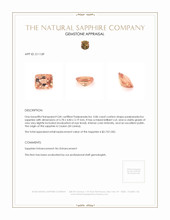 0.86 Ct. Padparadscha Sapphire from Ceylon (Sri Lanka) Appraisal