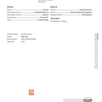 0.86 Ct. Padparadscha Sapphire from Ceylon (Sri Lanka) Scan Report