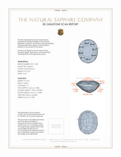 0.87 Ct. Padparadscha Sapphire from Ceylon (Sri Lanka) 3 D Scan Report