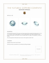 2.09 Ct. Greenish Blue Sapphire from Ceylon (Sri Lanka) Appraisal