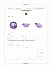 0.88 Ct. Purple Sapphire from Ceylon (Sri Lanka) Appraisal