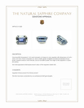 1.50 Ct. Sapphire from Ceylon (Sri Lanka) Appraisal