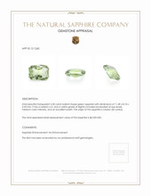 5.20 Ct. Green Sapphire from Ceylon (Sri Lanka) Appraisal