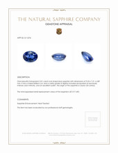 3.01 Ct. Blue Sapphire from Ceylon (Sri Lanka) Appraisal