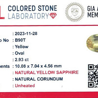 2.93 Ct. Yellow Sapphire from Ceylon (Sri Lanka) Scan Report