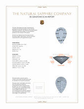 1.44 Ct. Yellow Sapphire from Ceylon (Sri Lanka) 3 D Scan Report