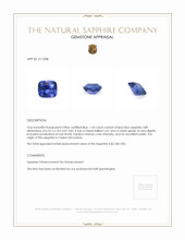 1.60 Ct. Blue Sapphire from Ceylon (Sri Lanka) Appraisal