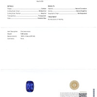 5.08 Ct. Blue Sapphire from Ceylon (Sri Lanka) Scan Report