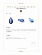 5.07 Ct. Blue Sapphire from Ceylon (Sri Lanka) Appraisal