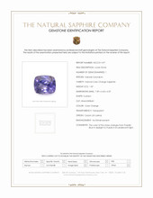 1.87 Ct. Color Change Sapphire from Ceylon (Sri Lanka) Scan Report