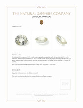 0.76 Ct. Yellow Sapphire from Ceylon (Sri Lanka) Appraisal