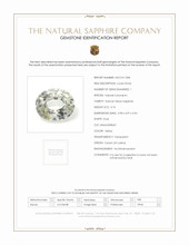 0.76 Ct. Yellow Sapphire from Ceylon (Sri Lanka) Scan Report
