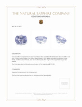 0.61 Ct. Blue Sapphire from Ceylon (Sri Lanka) Appraisal