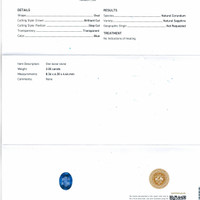 2.05 Ct. Sapphire from Ceylon (Sri Lanka) Scan Report