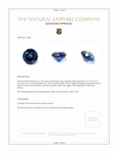 1.59 Ct. Blue Sapphire from Ceylon (Sri Lanka) Appraisal