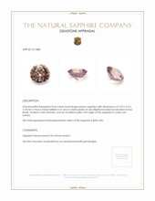 0.66 Ct. Sapphire from Ceylon (Sri Lanka) Appraisal