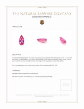 1.31 Ct. Pink Sapphire from Ceylon (Sri Lanka) Appraisal