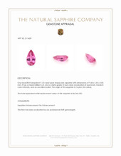1.53 Ct. Pink Sapphire from Ceylon (Sri Lanka) Appraisal