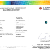 4.55 Ct. Greenish Blue Sapphire from Madagascar Scan Report