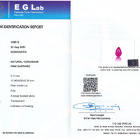 5.15 Ct. Pink Sapphire from Ceylon (Sri Lanka) Scan Report