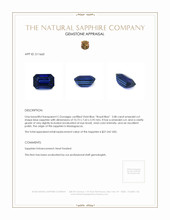 5.08 Ct. Blue Sapphire from Madagascar Appraisal