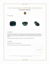 6.09 Ct. Greenish Blue Sapphire from Ceylon (Sri Lanka) Appraisal