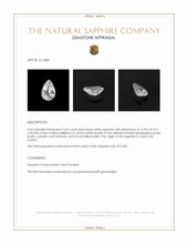 5.07 Ct. White Sapphire from Ceylon (Sri Lanka) Appraisal