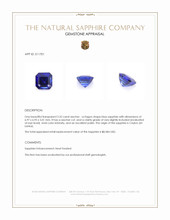 2.32 Ct. Blue Sapphire from Ceylon (Sri Lanka) Appraisal