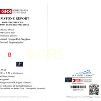 1.98 Ct. Sapphire from Ceylon (Sri Lanka) Scan Report