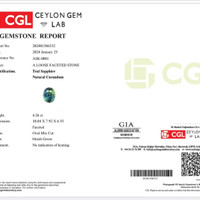 4.24 Ct. Bluish Green Sapphire from Madagascar Scan Report