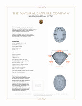 4.24 Ct. Bluish Green Sapphire from Madagascar 3 D Scan Report