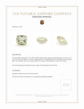 1.50 Ct. Yellow Sapphire from Ceylon (Sri Lanka) Appraisal