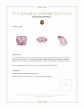 1.37 Ct. Pink Sapphire from Ceylon (Sri Lanka) Appraisal