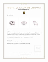 1.88 Ct. Pink Sapphire from Ceylon (Sri Lanka) Appraisal