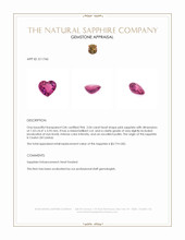 2.04 Ct. Pink Sapphire from Ceylon (Sri Lanka) Appraisal