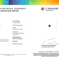 1.64 Ct. Padparadscha Sapphire from East Africa Scan Report
